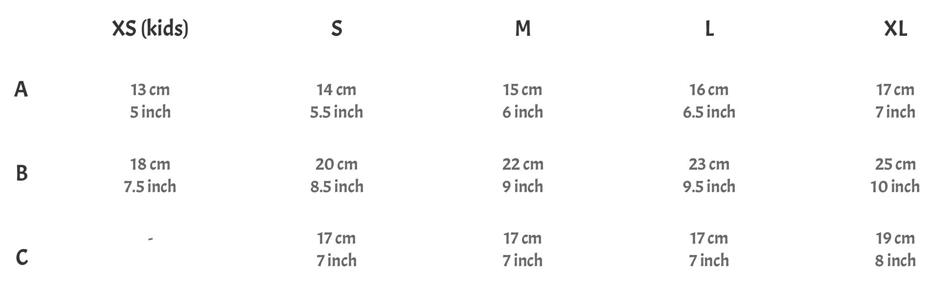 The mask size chart